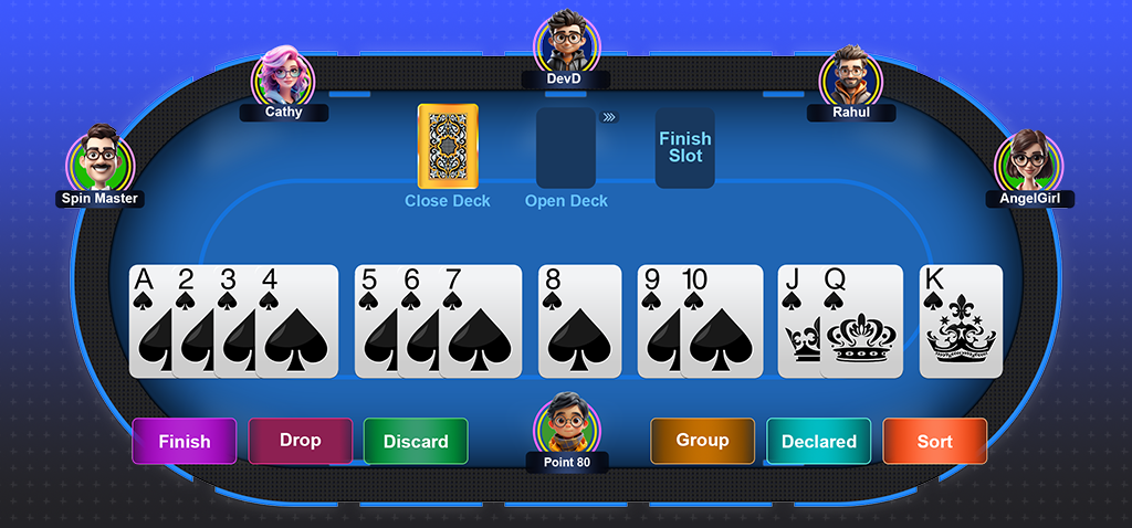 Rummy Table